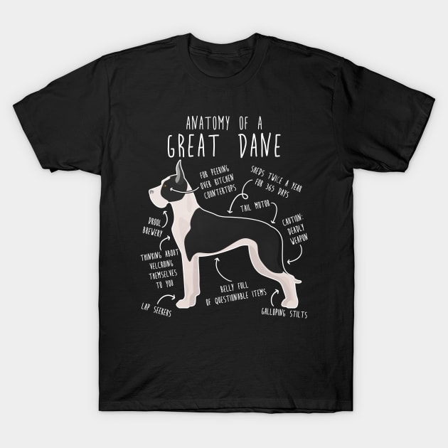 Great dane shirts hot sale